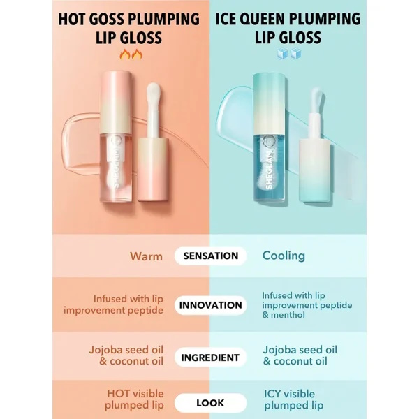 لیپ گلاس حجم دهنده لب دوتایی شیگلم مدل PLUMP ADDICT HOT & COLD GLOSS DUO